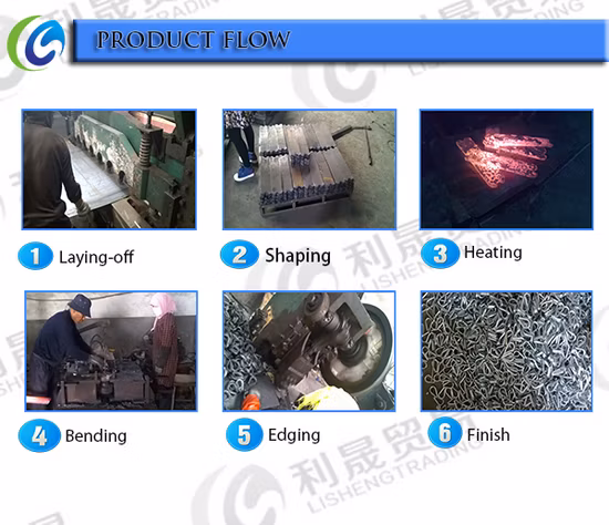 China Manufacturer of Thimble DIN6899 Rigging